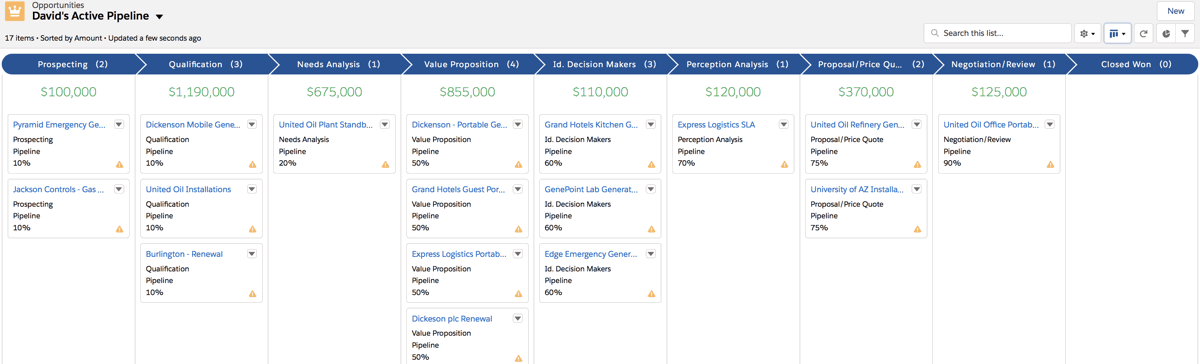 List View Kanban View on Active Pipeline